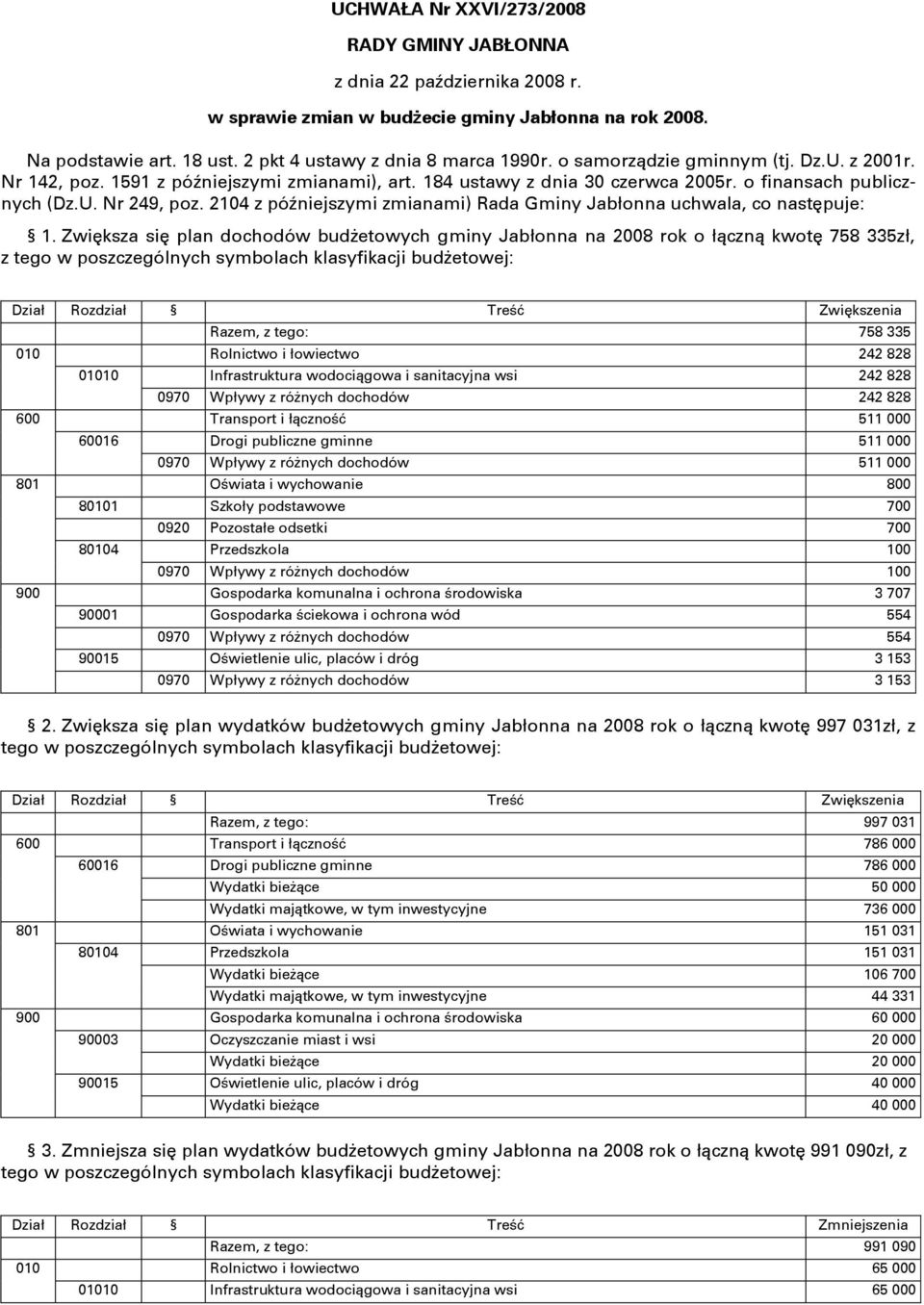 2104 z późniejszymi zmianami) Rada Gminy Jabłonna uchwala, co następuje: 1.