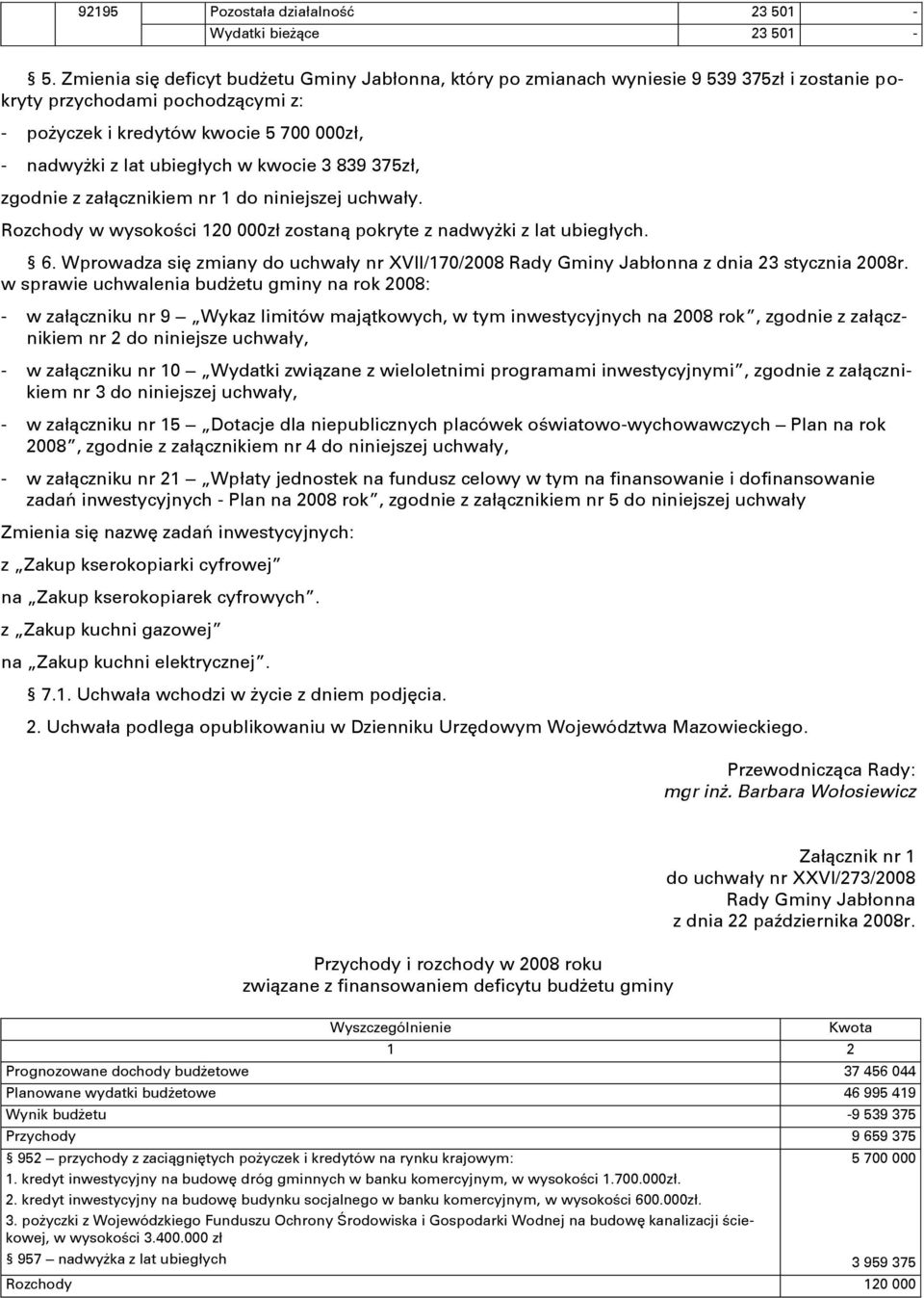 w kwocie 3 839 375zł, zgodnie z załącznikiem nr 1 do niniejszej uchwały. Rozchody w wysokości 120 000zł zostaną pokryte z nadwyżki z lat ubiegłych. 6.