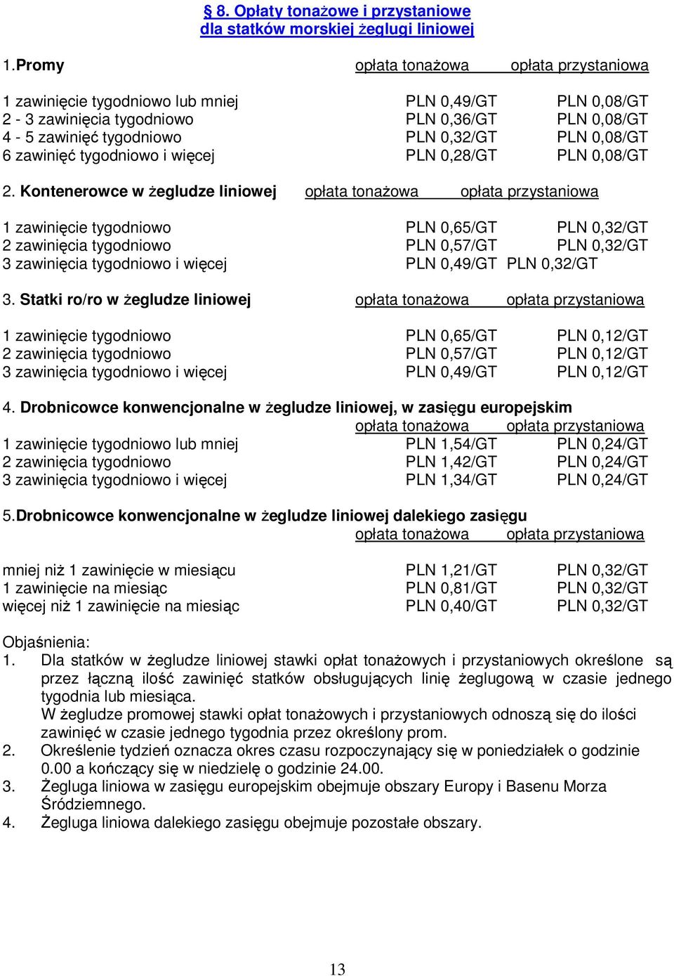 zawinięć tygodniowo i więcej PLN 0,28/GT PLN 0,08/GT 2.