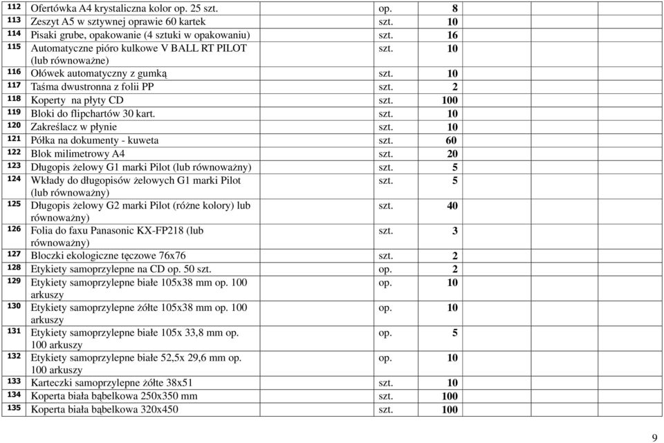 120 Zakreślacz w płynie 121 Półka na dokumenty - kuweta szt. 60 122 Blok milimetrowy A4 szt. 20 123 Długopis Ŝelowy G1 marki Pilot (lub równowaŝny) szt.