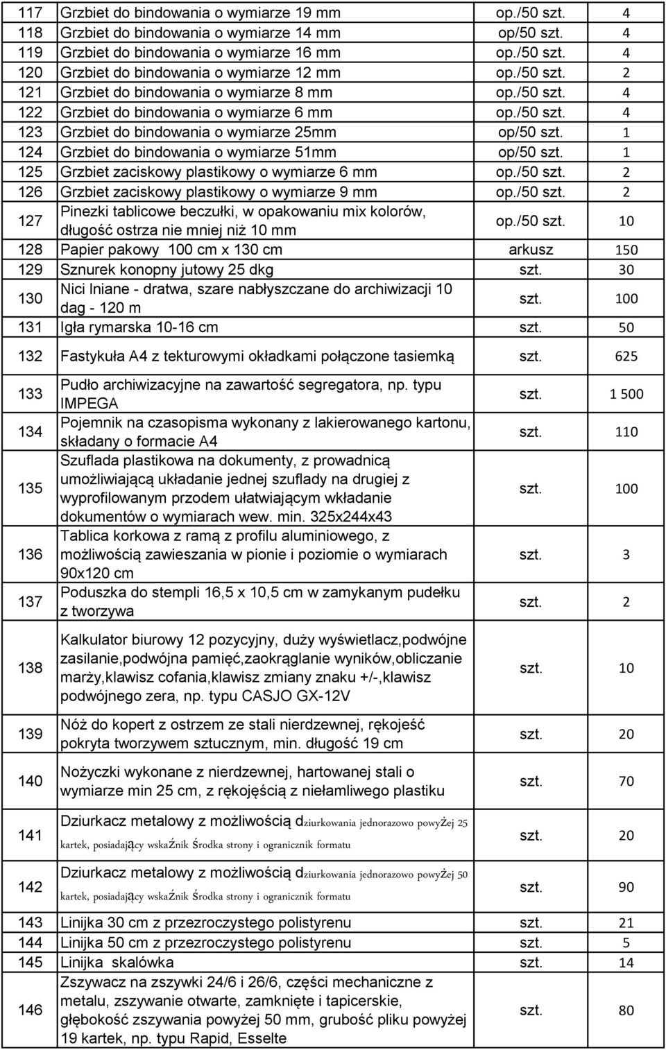 1 124 Grzbiet do bindowania o wymiarze 51mm op/50 szt. 1 125 Grzbiet zaciskowy plastikowy o wymiarze 6 mm op./50 szt. 2 126 Grzbiet zaciskowy plastikowy o wymiarze 9 mm op./50 szt. 2 127 Pinezki tablicowe beczułki, w opakowaniu mix kolorów, długość ostrza nie mniej niż 10 mm op.