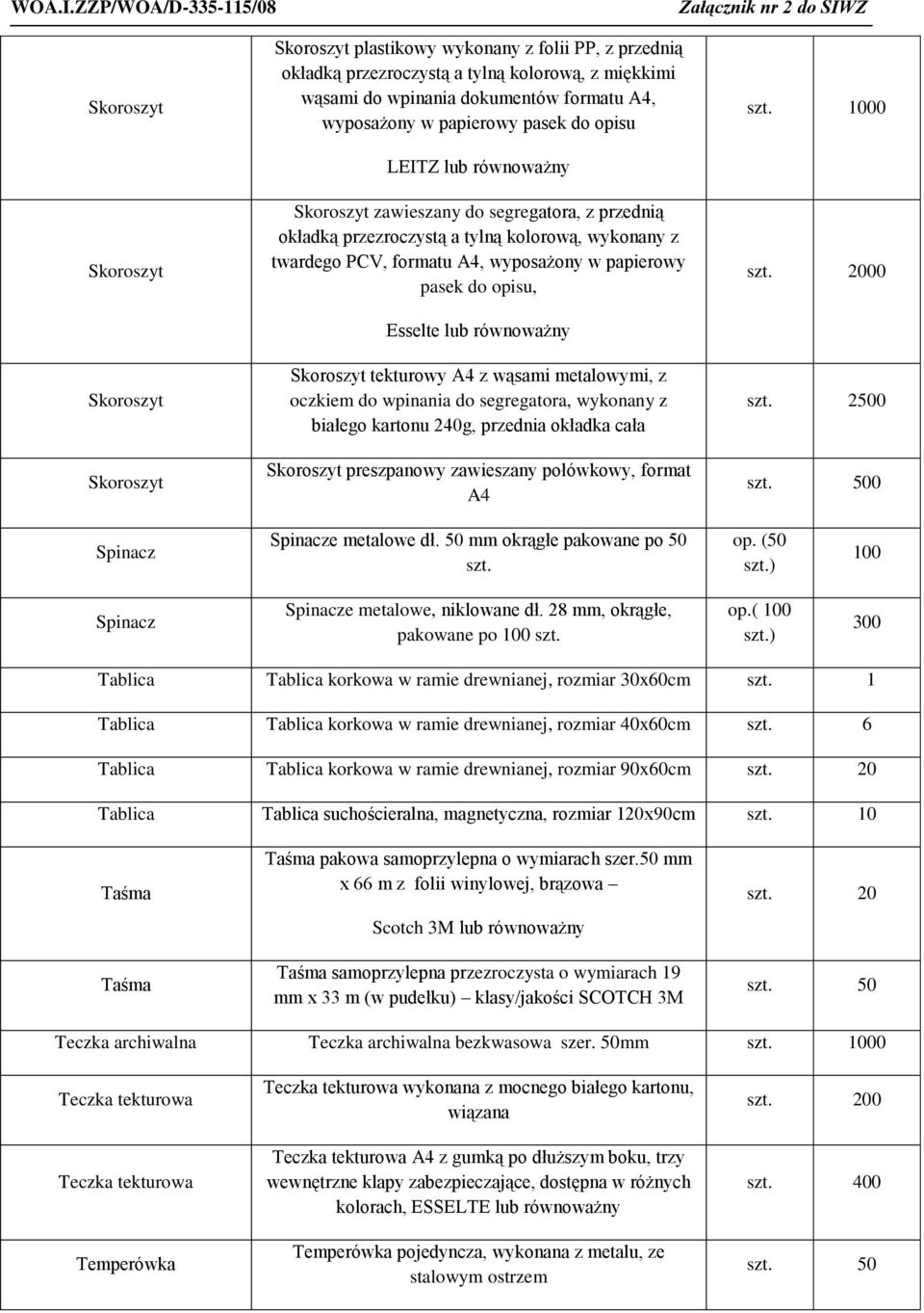 Esselte lub Skoroszyt tekturowy A4 z wąsami metalowymi, z oczkiem do wpinania do segregatora, wykonany z białego kartonu 240g, przednia okładka cała Skoroszyt preszpanowy zawieszany połówkowy, format