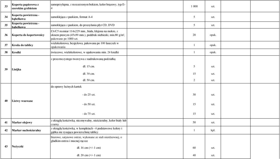 samoklejąca z paskiem, do przesyłania płyt CD, DVD 5 szt. C6/C5 rozmiar 114x229 mm., biała, klejona na mokro, z oknem prawym (45x90 mm.), poddruk niebieski, min.80 g/m², pakowane po 1000 szt.