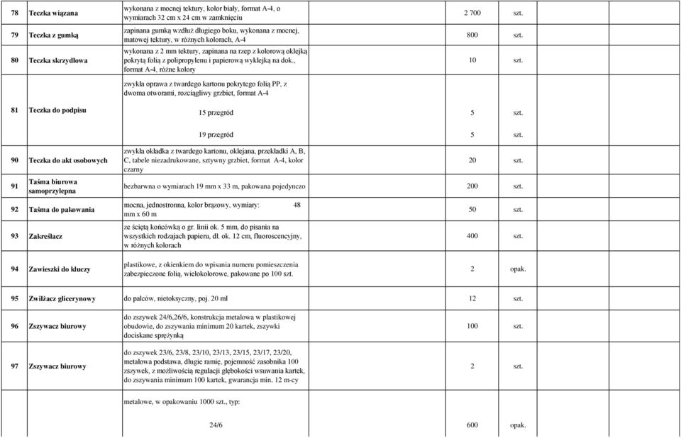 , format A-4, różne kolory zwykła oprawa z twardego kartonu pokrytego folią PP, z dwoma otworami, rozciągliwy grzbiet, format A-4 2 700 szt. 800 szt. 10 szt. 81 Teczka do podpisu 15 przegród 5 szt.