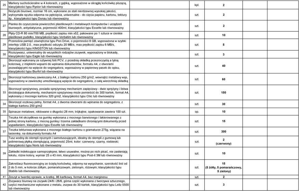 , klasy/jakości typu Donau Pianka do czyszczenia powierzchni plastikowych i metalowych komputerów i urządzeń biurowych, antystatyczna, pojemność 400ml, klasy/jakości typu Esselte Płyty CD-R 80