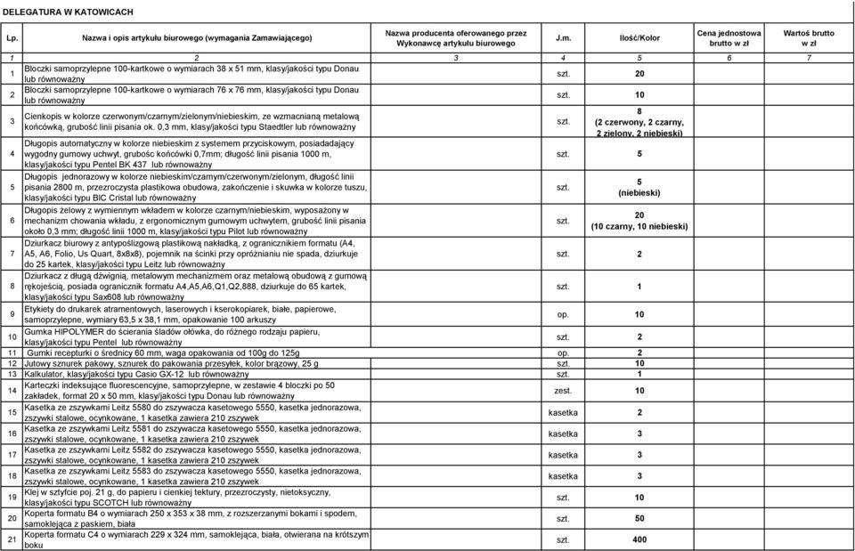 wiającego) Nazwa producenta oferowanego przez Wykonawcę artykułu biurowego J.m.