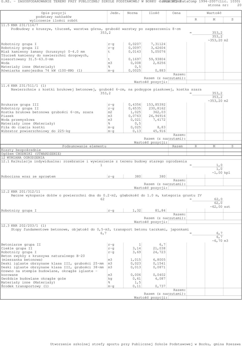 3,42604 Miał kamienny łamany (kruszyny) 0-4.0 mm t 0,0143 5,05076 Tłuczeń kamienny do nawierzchni drogowych, niesortowany 31.5-63.