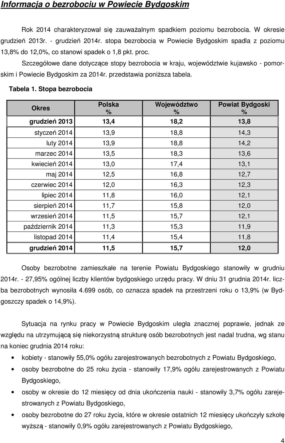 Szczegółowe dane dotyczące stopy bezrobocia w kraju, województwie kujawsko - pomorskim i Powiecie Bydgoskim za 2014r. przedstawia poniższa tabela. Tabela 1.