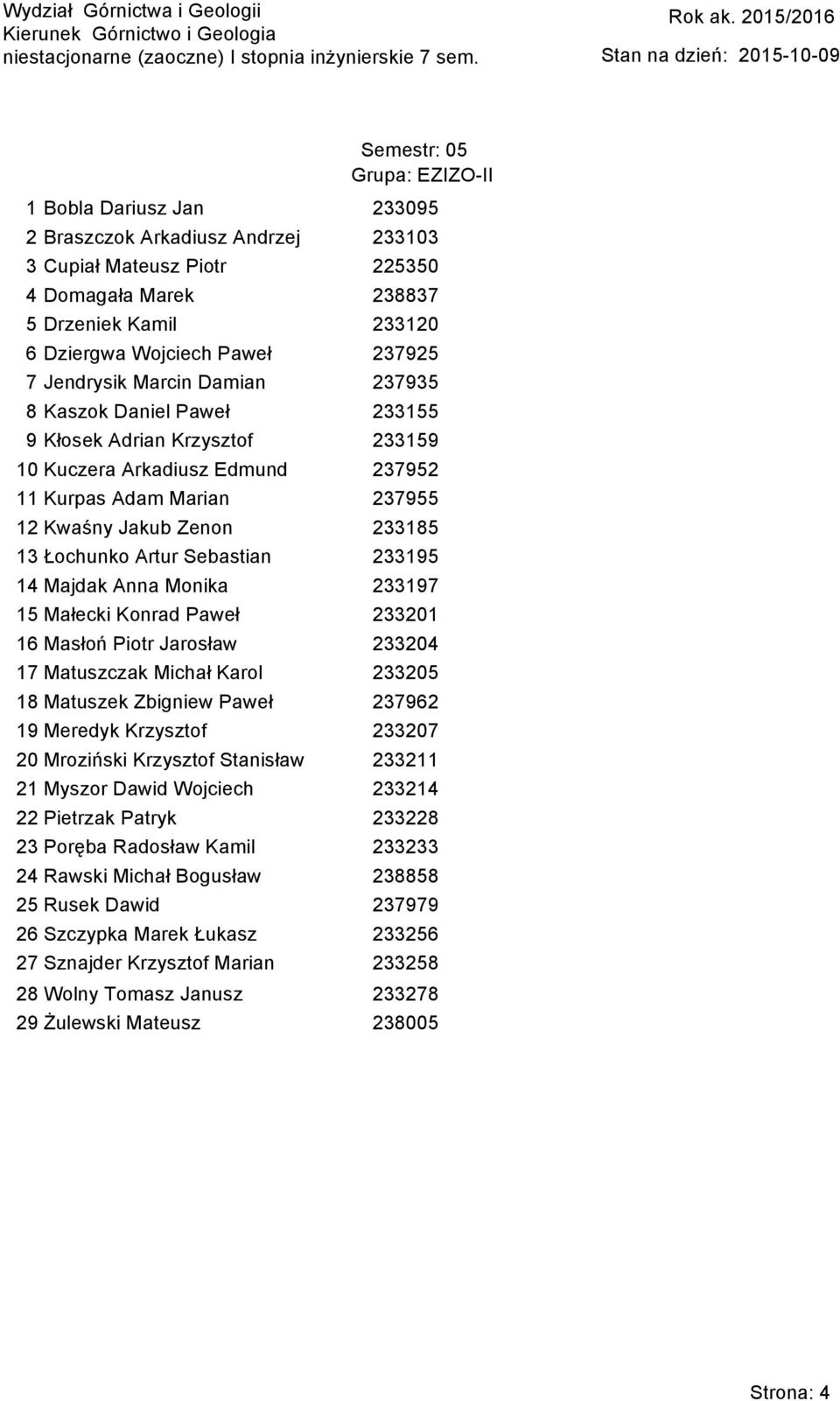 Artur Sebastian 233195 14 Majdak Anna Monika 233197 15 Małecki Konrad Paweł 233201 16 Masłoń Piotr Jarosław 233204 17 Matuszczak Michał Karol 233205 18 Matuszek Zbigniew Paweł 237962 19 Meredyk