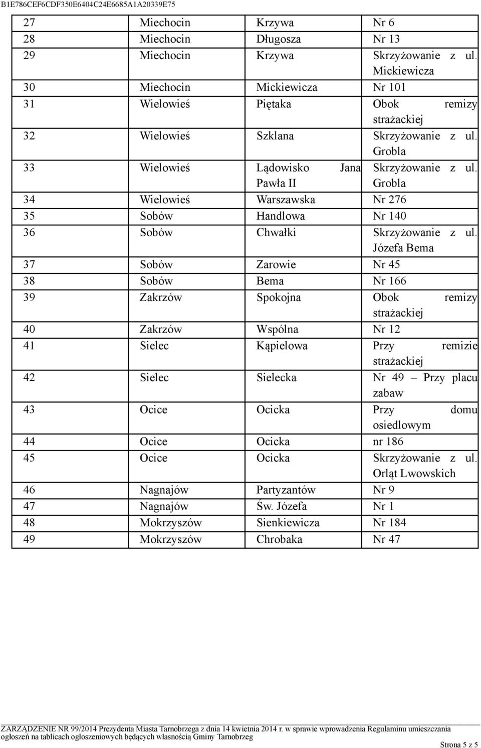 Pawła II Grobla 34 Wielowieś Warszawska Nr 276 35 Sobów Handlowa Nr 140 36 Sobów Chwałki Skrzyżowanie z ul.