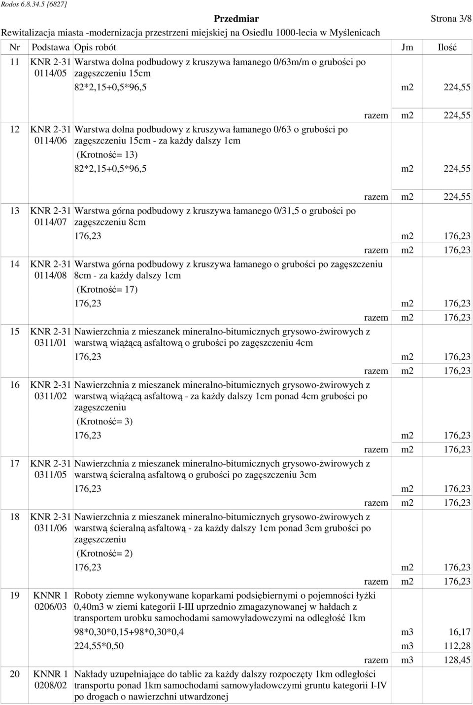 KNNR 1 Warstwa górna podbudowy z kruszywa łamanego 0/31,5 o grubości po zagęszczeniu 8cm Warstwa górna podbudowy z kruszywa łamanego o grubości po zagęszczeniu 8cm - za każdy dalszy 1cm (Krotność=