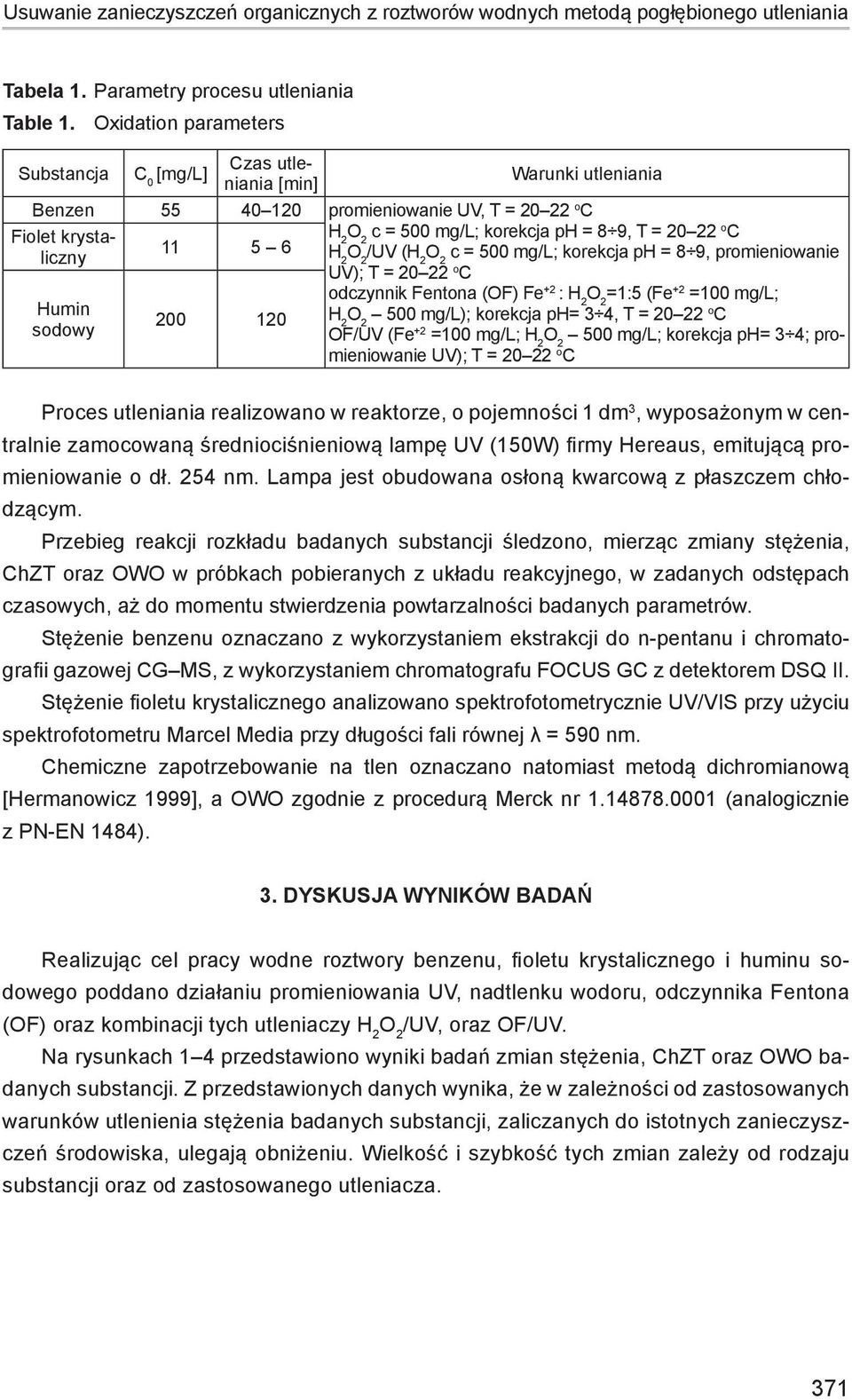 korekcja ph = 8 9, T = 20 22 o C H 2 /UV (H 2 c = 500 mg/l; korekcja ph = 8 9, promieniowanie UV); T = 20 22 o C odczynnik Fentona (OF) Fe +2 : H 2 =1:5 (Fe +2 =100 mg/l; H 2 500 mg/l); korekcja ph=