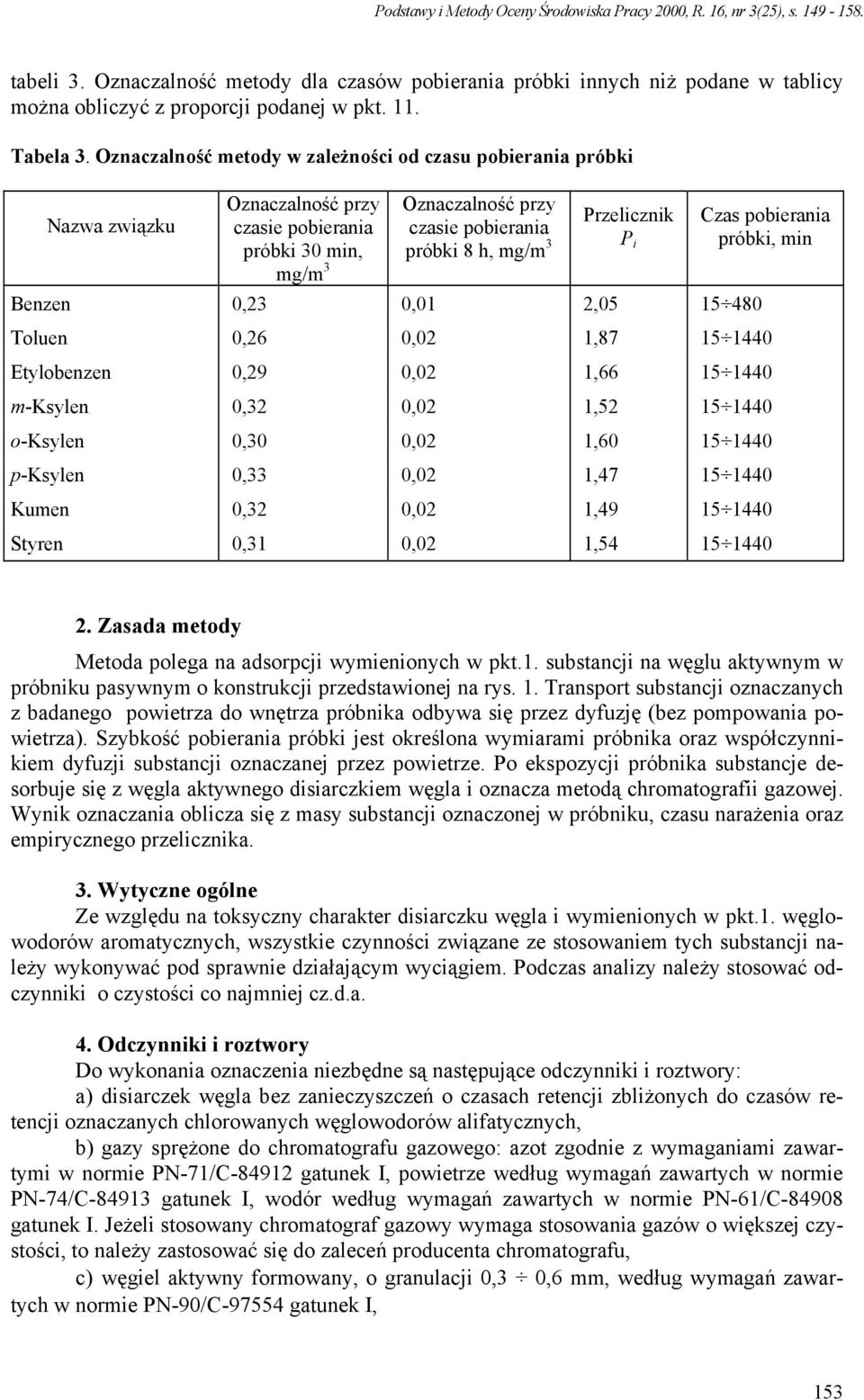 h, mg/m 3 P i próbki, min mg/m 3 Benzen 0,23 0,01 2,05 15 480 Toluen 0,26 0,02 1,87 15 1440 Etylobenzen 0,29 0,02 1,66 15 1440 m-ksylen 0,32 0,02 1,52 15 1440 o-ksylen 0,30 0,02 1,60 15 1440 p-ksylen