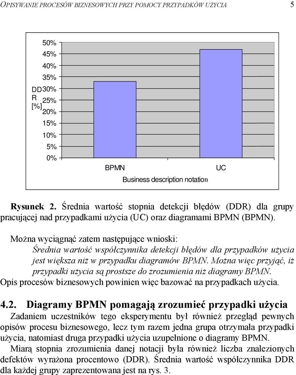 Można wyciągnąć zatem następujące wnioski: Średnia wartość współczynnika detekcji błędów dla przypadków użycia jest większa niż w przypadku diagramów BPMN.