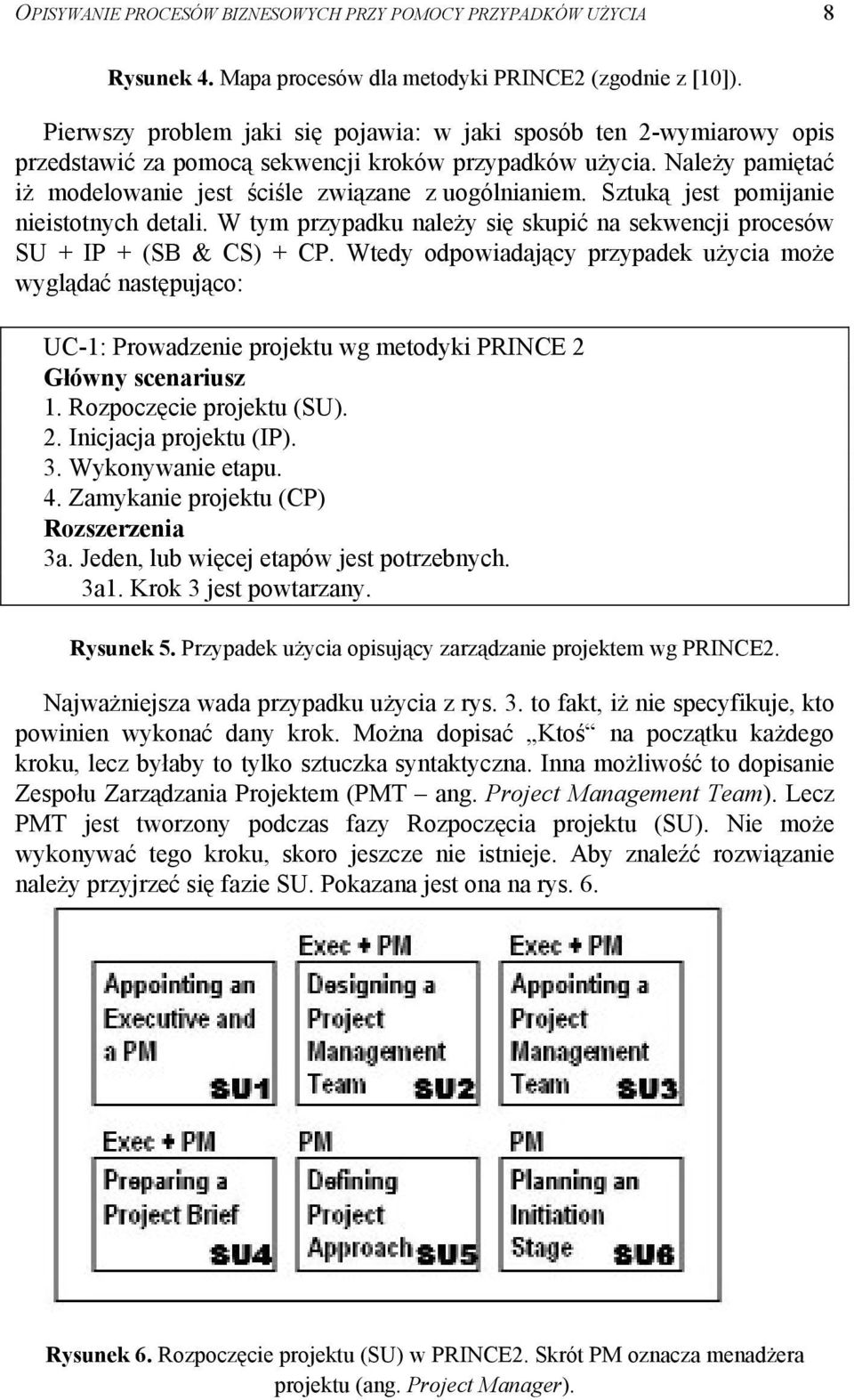 Sztuką jest pomijanie nieistotnych detali. W tym przypadku należy się skupić na sekwencji procesów SU + IP + (SB & CS) + CP.