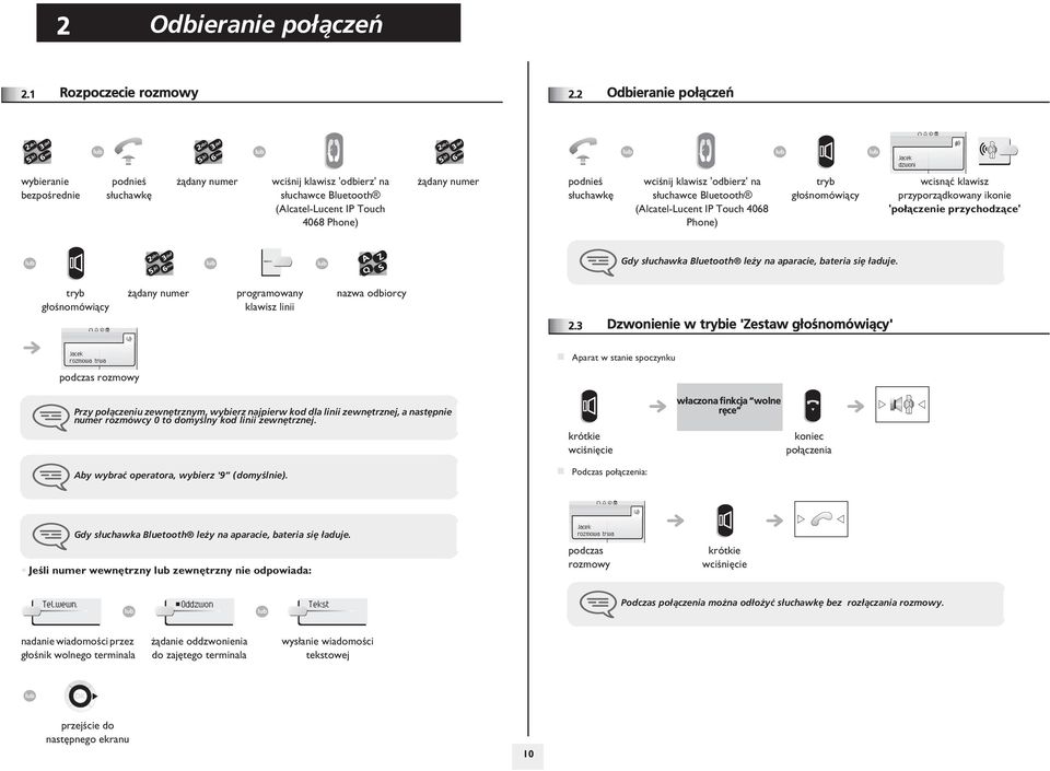 wciœnij klawisz 'odbierz' na s³uchawce Bluetooth (Alcatel-Lucent IP Touch 408 Phone) tryb g³oœnomówi¹cy wcisn¹æ klawisz przyporz¹dkowany ikonie 'po³¹czenie przychodz¹ce' Gdy s³uchawka Bluetooth le y