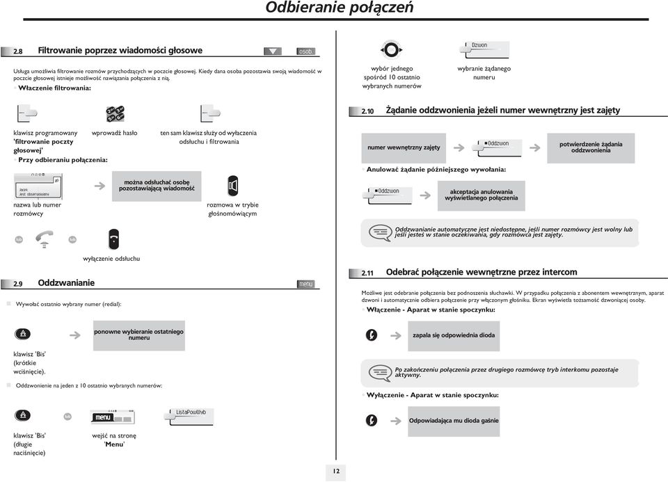 W³aczenie filtrowania: wybór jednego spoœród 10 ostatnio wybranych numerów wybranie ¹danego numeru.