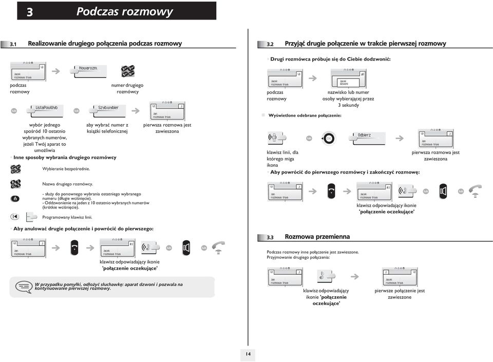 ki telefonicznej wybranych numerów, je eli Twój aparat to umo liwia Inne sposoby wybrania drugiego rozmówcy ListaPowWyb Nowarozm. Wybieranie bezpoœrednie. Szyb.