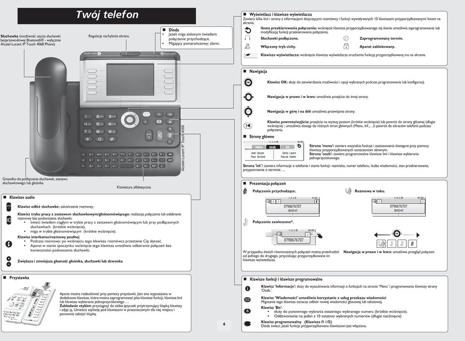 Wyœwietlacz i klawisze wyœwietlacza Zawiera kilka linii i strony z informacjami dotycz¹cymi rozmówcy i funkcji wywo³ywanych 10 klawiszami przyporz¹dkowanymi liniom na ekranie.