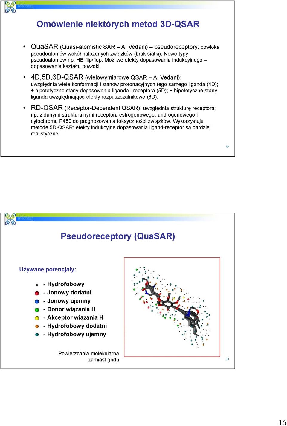 Vedani): uwzględnia wiele konformacji i stanów protonacyjnych tego samego liganda (4D); + hipotetyczne stany dopasowania liganda i receptora (5D); + hipotetyczne stany liganda uwzględniające efekty