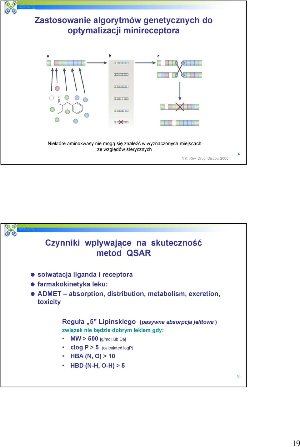 2008 37 Czynniki wpływające na skuteczność metod QSAR solwatacja liganda i receptora farmakokinetyka leku: ADMET absorption,