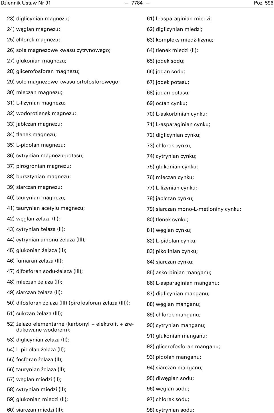 ortofosforowego; 30) mleczan magnezu; 3 L-lizynian magnezu; 32) wodorotlenek magnezu; 33) jabłczan magnezu; 34) tlenek magnezu; 35) L-pidolan magnezu; 36) cytrynian magnezu-potasu; 37) pirogronian