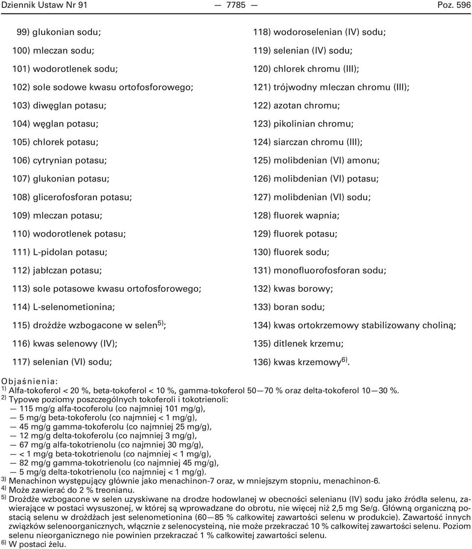 glukonian potasu; 108) glicerofosforan potasu; 109) mleczan potasu; 110) wodorotlenek potasu; 11 L-pidolan potasu; 112) jabłczan potasu; 113) sole potasowe kwasu ortofosforowego; 114)