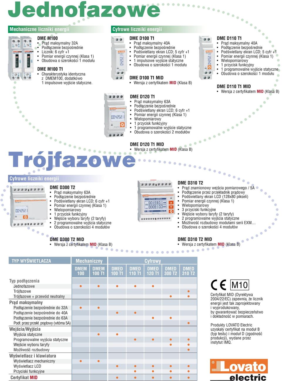 Cyfrowe liczniki energii DME D100 T1 Prąd maksymalny 40A Podłączenie bezpośrednie Podświetlany ekran LCD; 5 cyfr +1 1 impulsowe wyjście statyczne Obudowa o szerokości 1 modułu DME D100 T1 MID Wersja