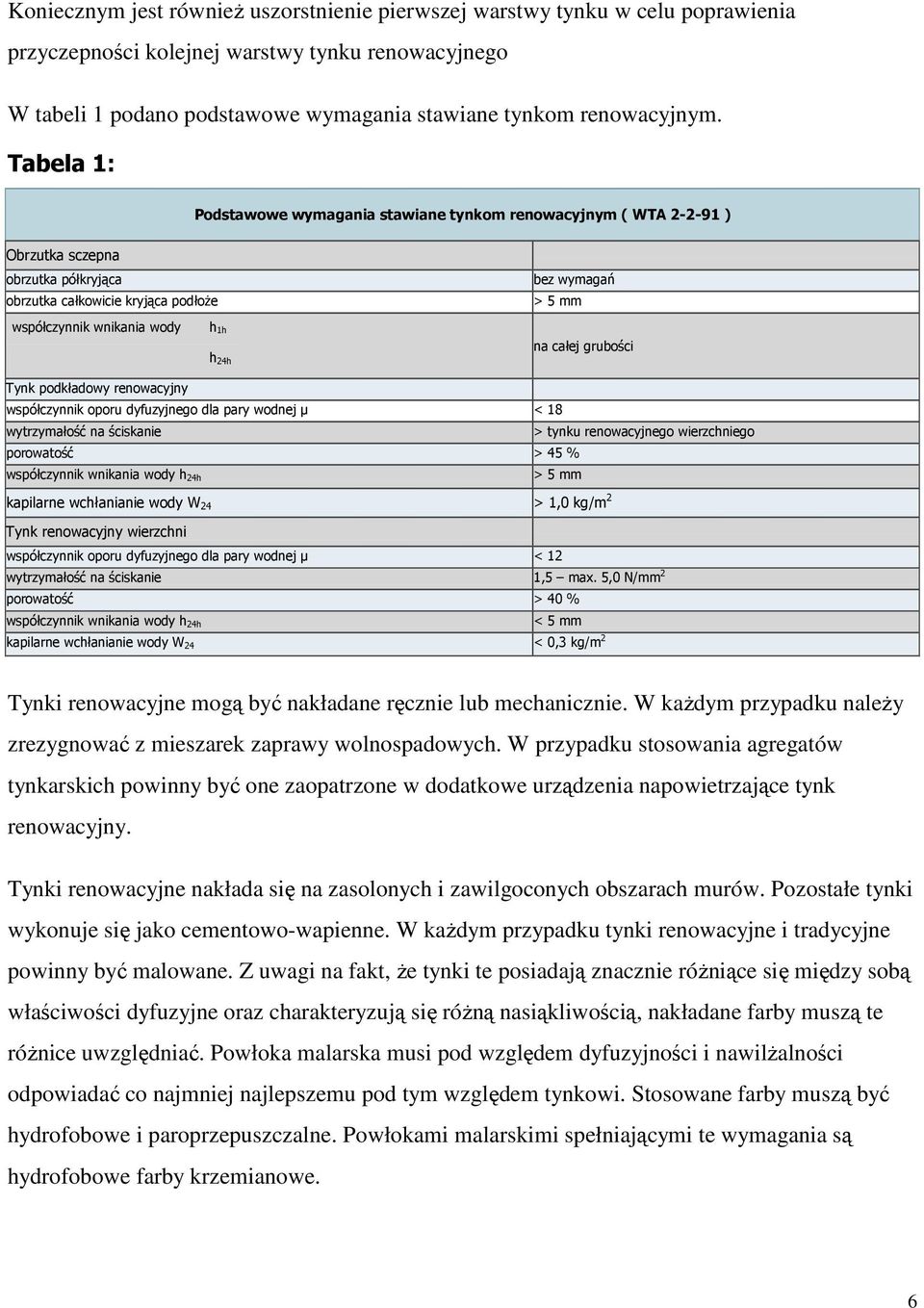 h 24h na całej grubości Tynk podkładowy renowacyjny współczynnik oporu dyfuzyjnego dla pary wodnej µ < 18 wytrzymałość na ściskanie > tynku renowacyjnego wierzchniego porowatość > 45 % współczynnik