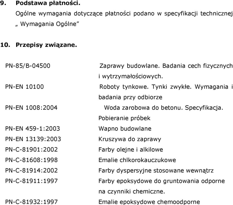 budowlane. Badania cech fizycznych i wytrzymałościowych. Roboty tynkowe. Tynki zwykłe. Wymagania i badania przy odbiorze Woda zarobowa do betonu. Specyfikacja.