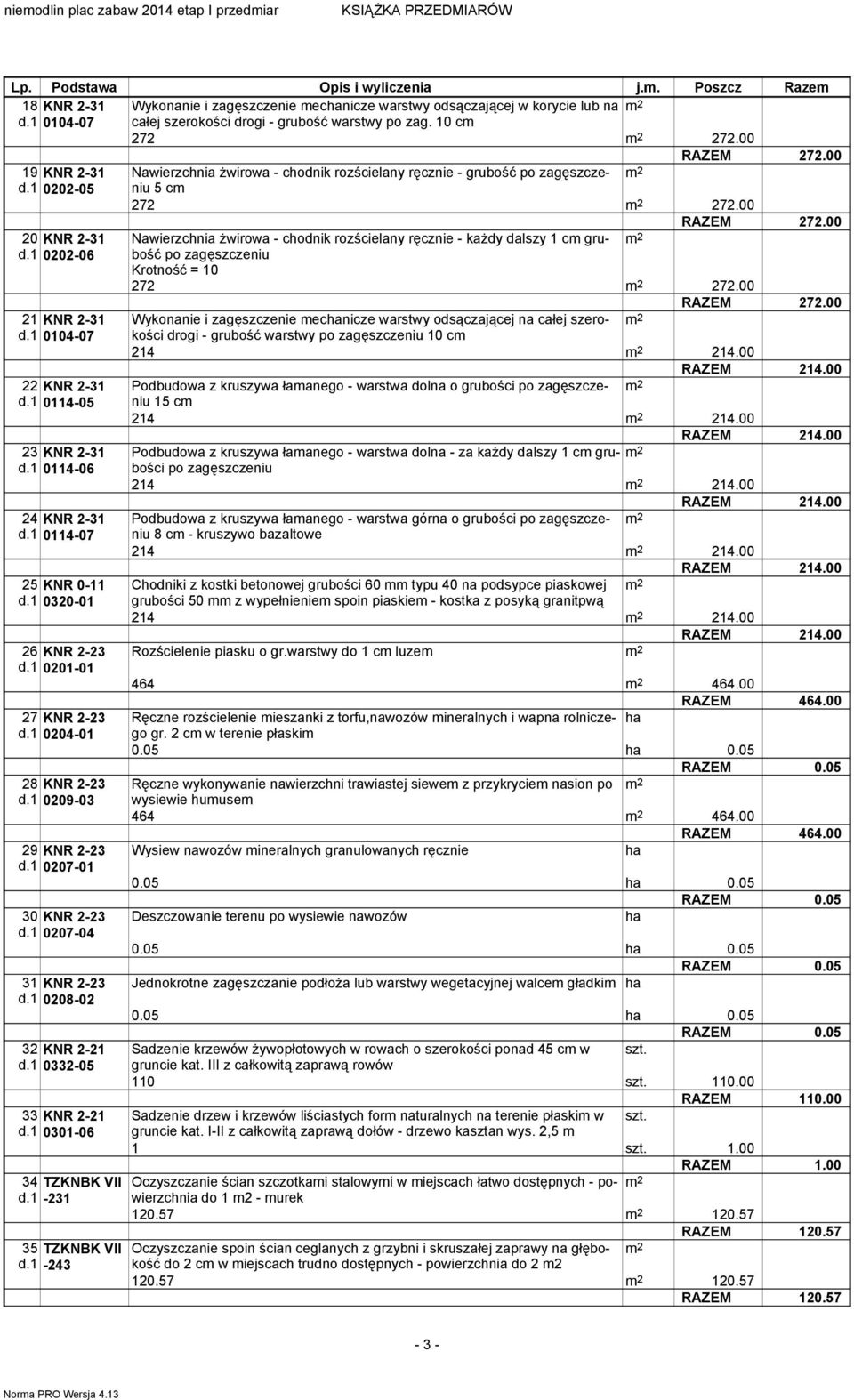 00 20 KNR 2-31 Nawierzchnia Ŝwirowa - chodnik rozścielany ręcznie - kaŝdy dalszy 1 cm grubość d.1 0202-06 po zagęszczeniu Krotność = 10 272 272.00 21 KNR 2-31 d.1 0104-07 22 KNR 2-31 d.