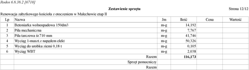 710 mm m-g 41,746 4 Wyciąg 1-maszt.