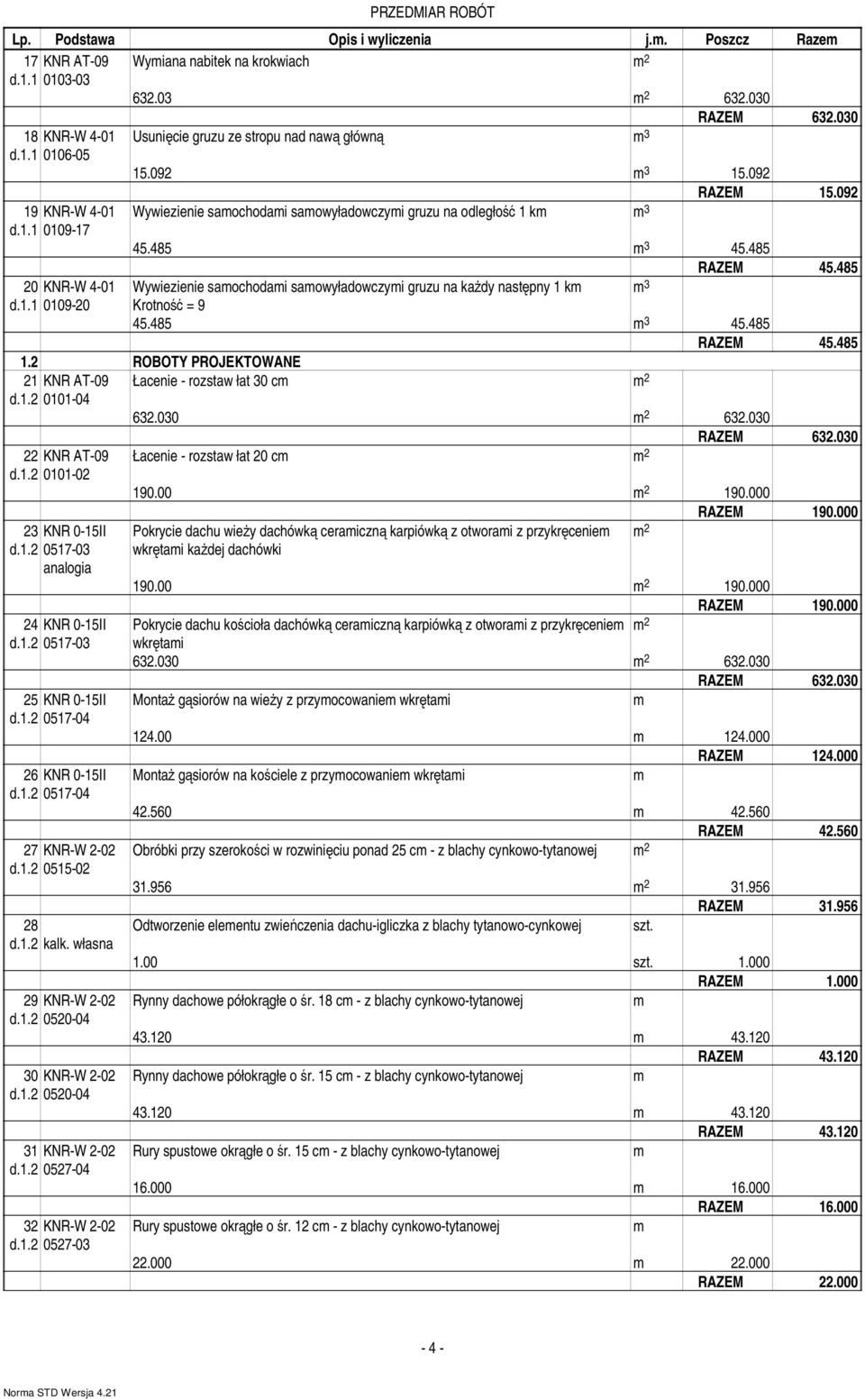 485 20 KNR-W 4-01 Wywiezienie saochodai saowyładowczyi gruzu na kaŝdy następny 1 k 3 d.1.1 0109-20 Krotność = 9 45.485 3 45.485 RAZEM 45.485 1.