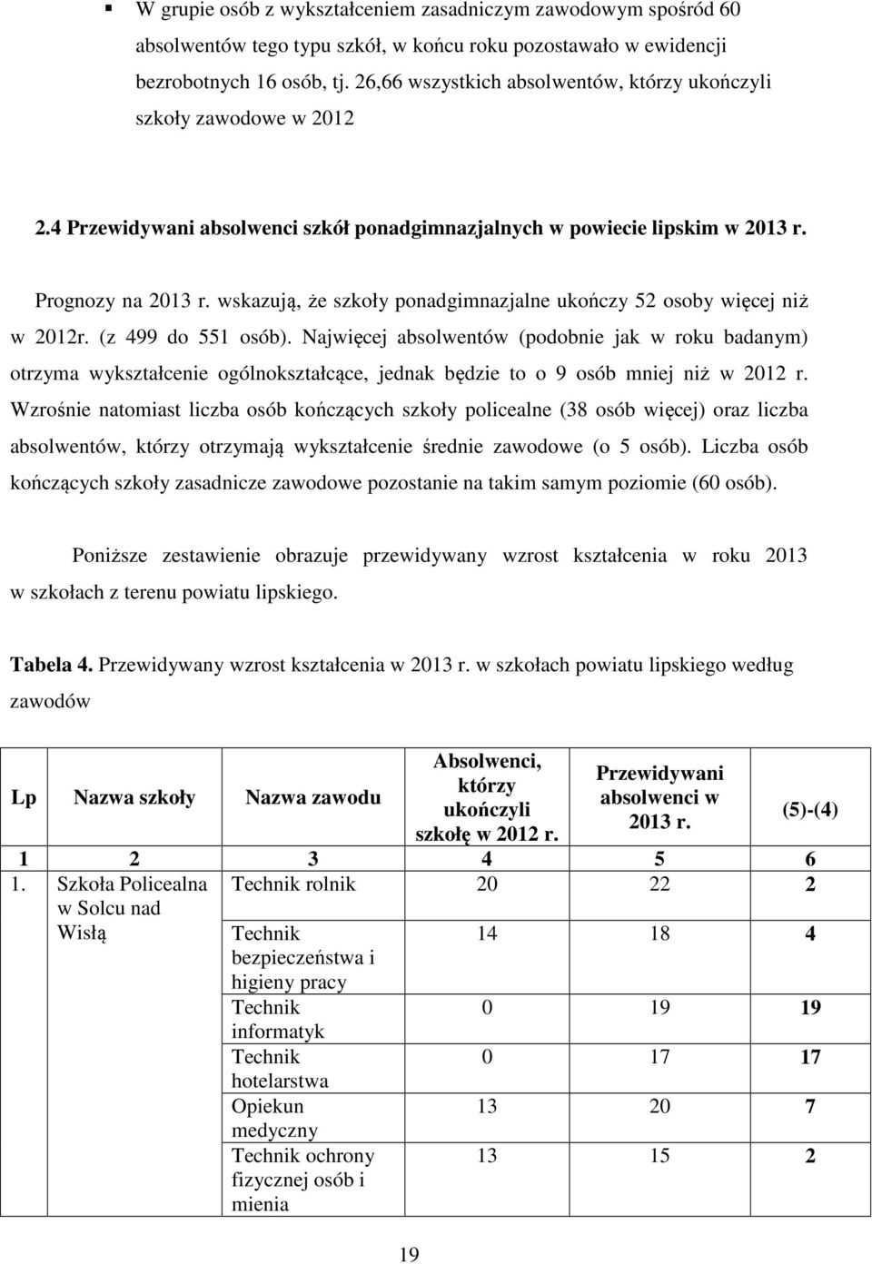 wskazują, że szkoły ponadgimnazjalne ukończy 52 osoby więcej niż w 2012r. (z 499 do 551 osób).