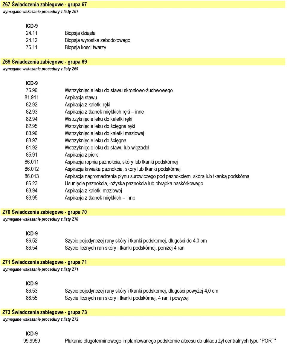 92 Aspiracja z kaletki ręki 82.93 Aspiracja z tkanek miękkich ręki inne 82.94 Wstrzyknięcie leku do kaletki ręki 82.95 Wstrzyknięcie leku do ścięgna ręki 83.