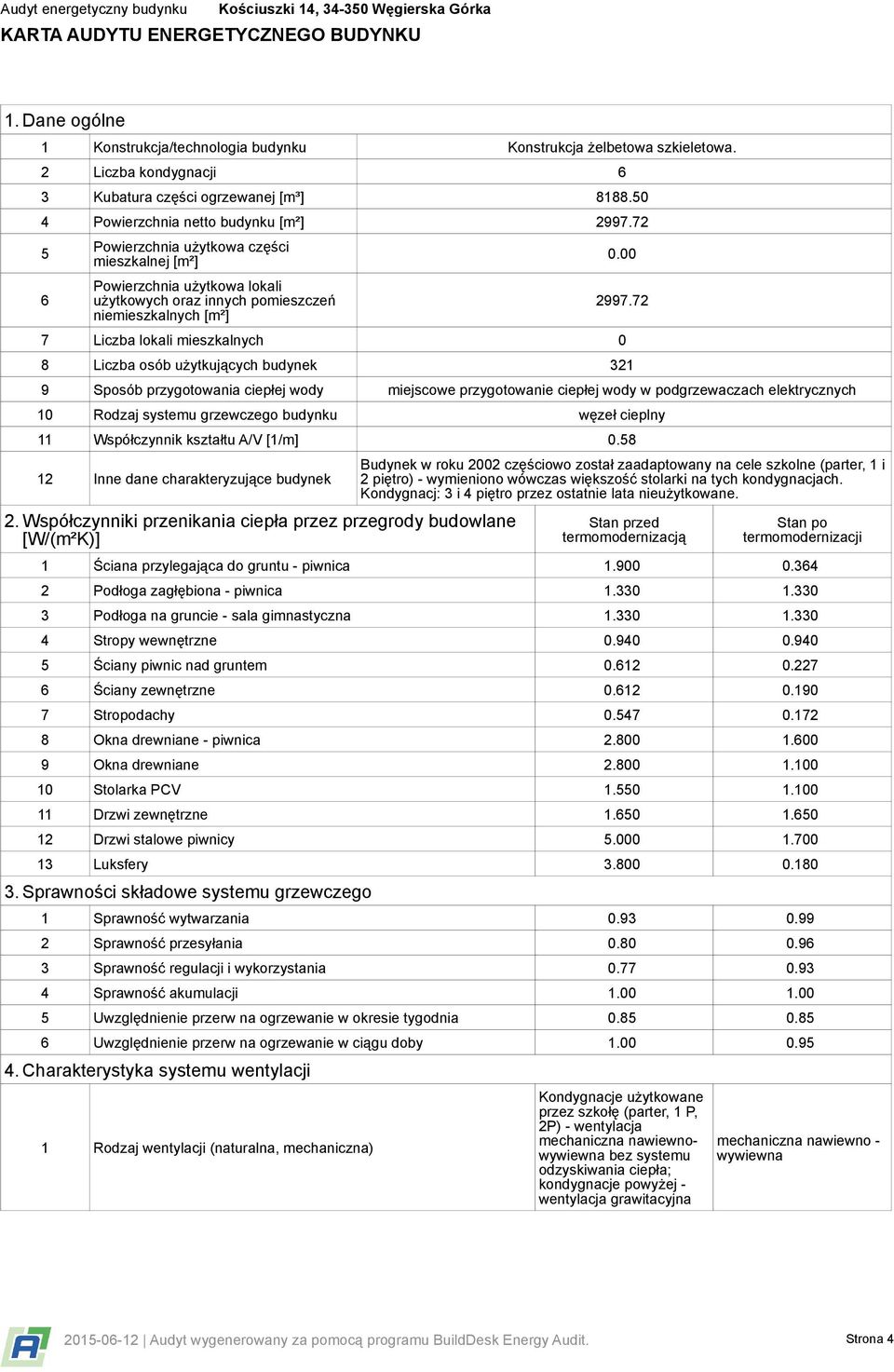 72 7 Liczba lokali mieszkalnych 0 8 Liczba osób użytkujących budynek 321 9 Sposób przygotowania ciepłej wody miejscowe przygotowanie ciepłej wody w podgrzewaczach elektrycznych 10 Rodzaj systemu