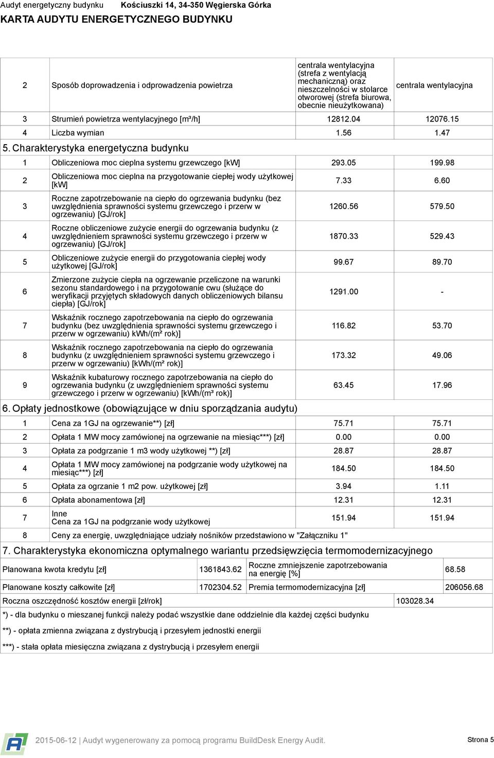 Charakterystyka energetyczna budynku 1 Obliczeniowa moc cieplna systemu grzewczego [kw] 293.05 199.