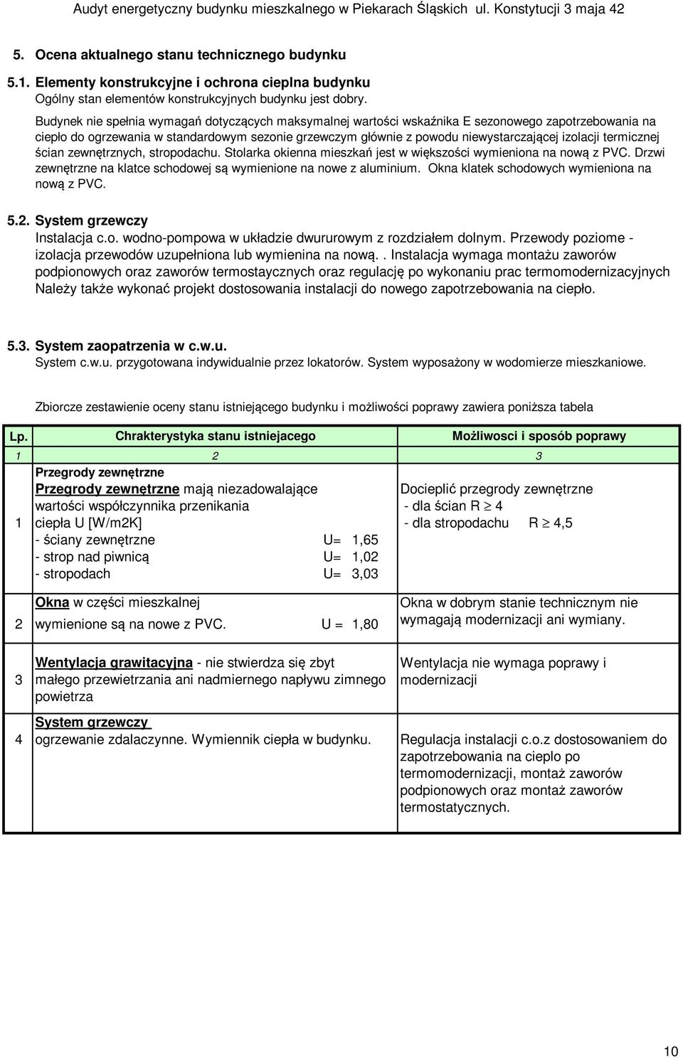 izolacji termicznej ścian zewnętrznych, stropodachu. Stolarka okienna mieszkań jest w większości wymieniona na nową z PVC. Drzwi zewnętrzne na klatce schodowej są wymienione na nowe z aluminium.