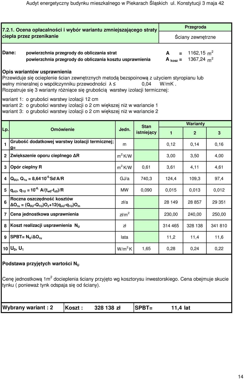 do obliczania kosztu usprawnienia A kosz = 1367,24 m 2 Opis wariantów usprawnienia Przewiduje się ocieplenie ścian zewnętrznych metodą bezspoinową z użyciem styropianu lub wełny mineralnej o