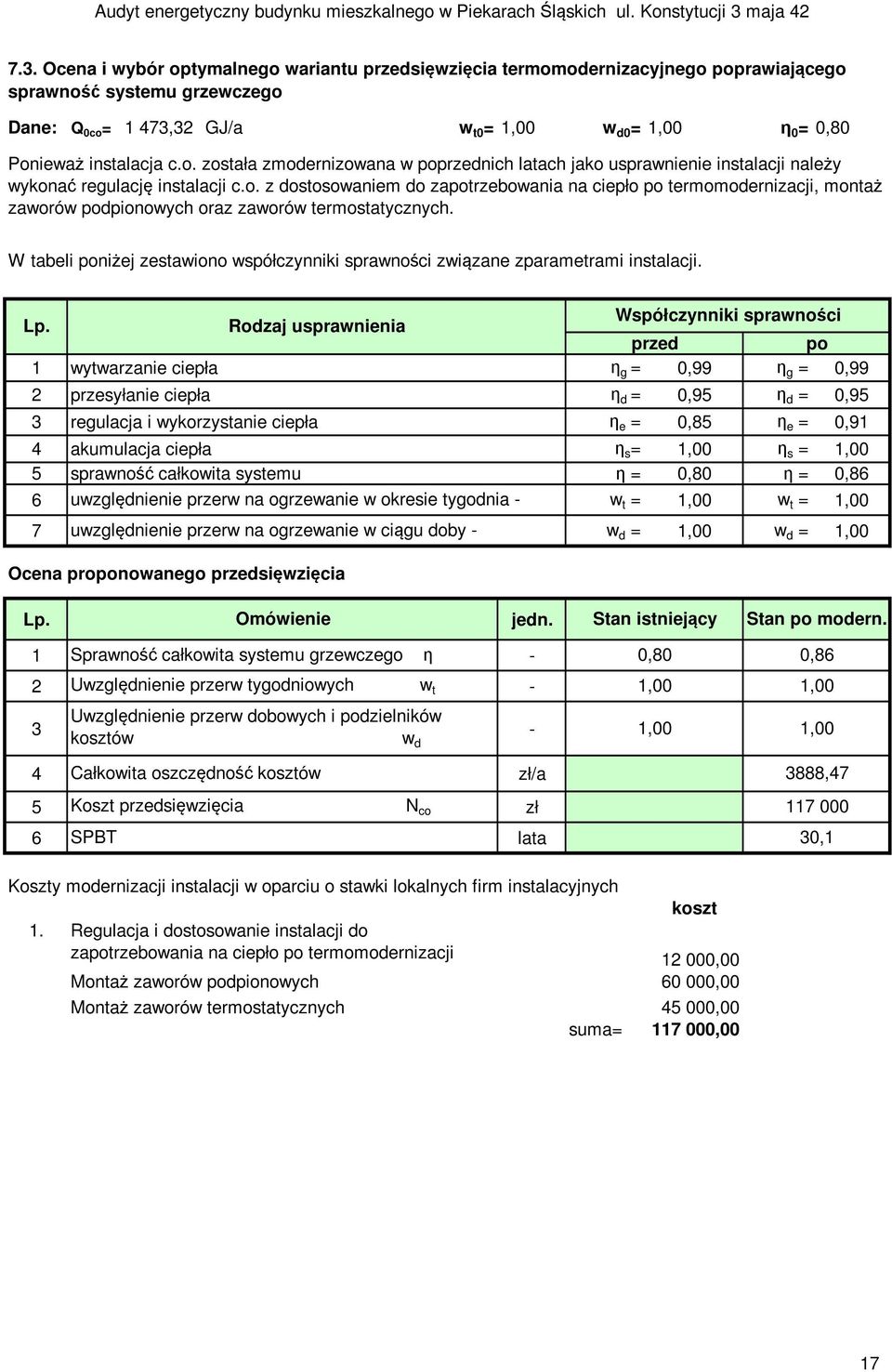 W tabeli poniżej zestawiono współczynniki sprawności związane zparametrami instalacji. Lp.