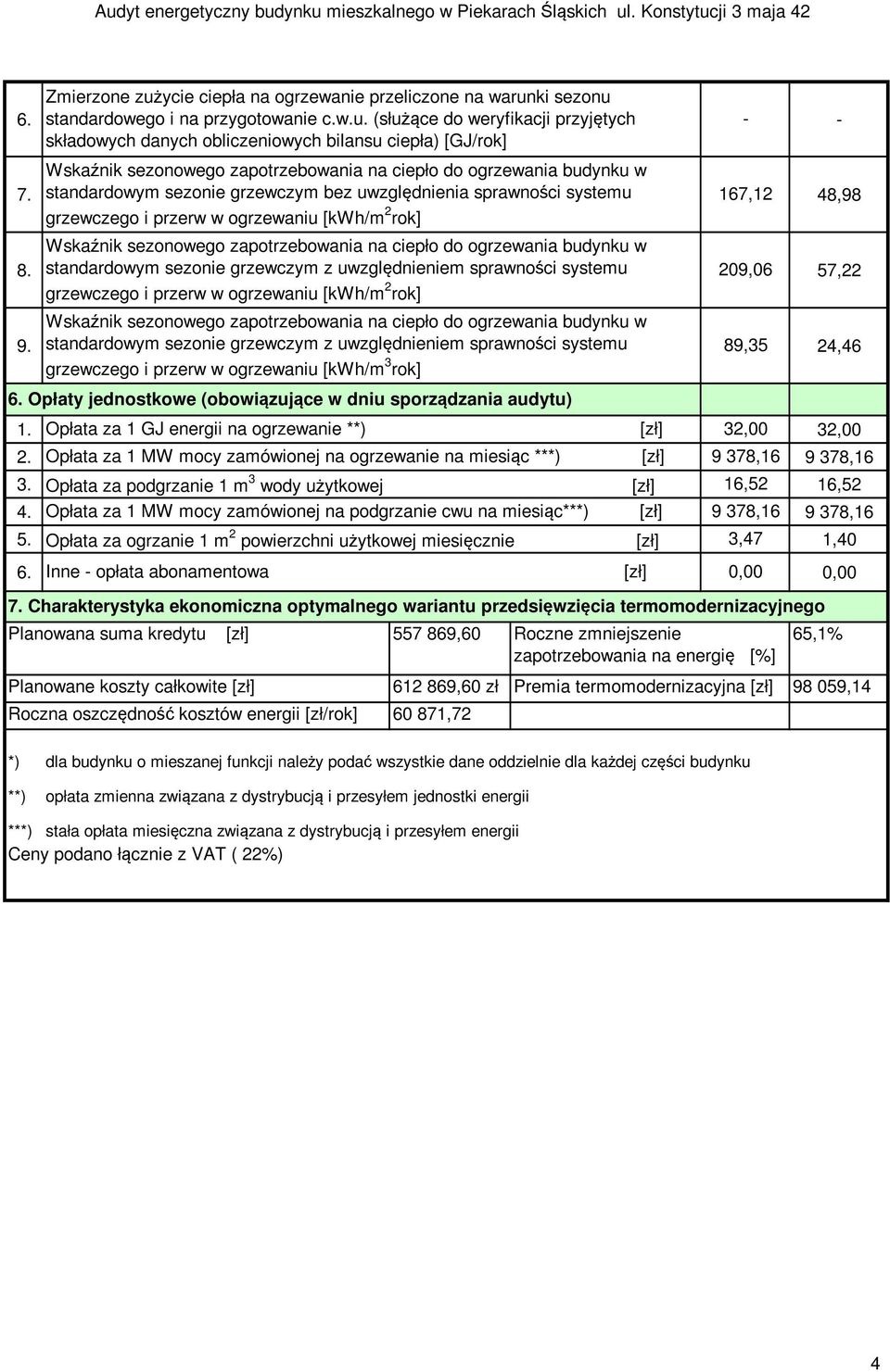 standardowym sezonie grzewczym z uwzględnieniem sprawności systemu 209,06 57,22 grzewczego i przerw w ogrzewaniu [kwh/m 2 rok] Wskaźnik sezonowego zapotrzebowania na ciepło do ogrzewania budynku w 9.