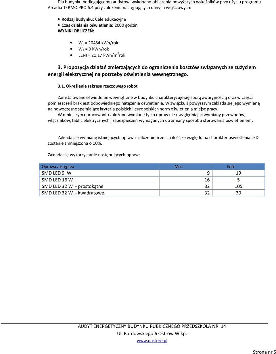 rok 3. Propozycja działań zmierzających do ograniczenia kosztów związanych ze zużyciem energii elektrycznej na potrzeby oświetlenia wewnętrznego. 3.1.