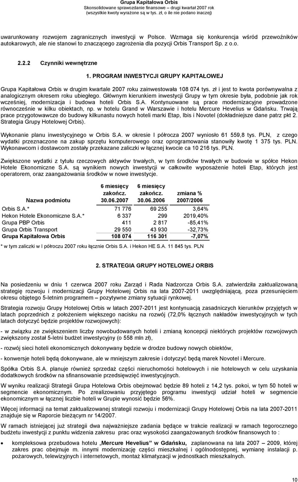 zł i jest to kwota porównywalna z analogicznym okresem roku ubiegłego. Głównym kierunkiem inwestycji Grupy w tym okresie była, podobnie jak rok wcześniej, modernizacja i budowa hoteli Orbis S.A.