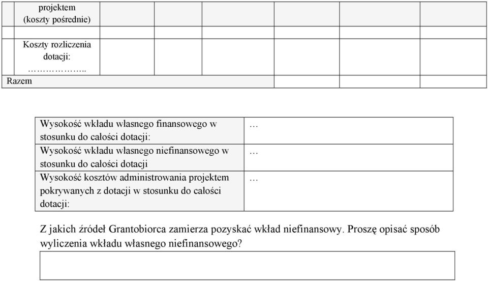 niefinansowego w stosunku do całości dotacji Wysokość kosztów administrowania projektem pokrywanych z