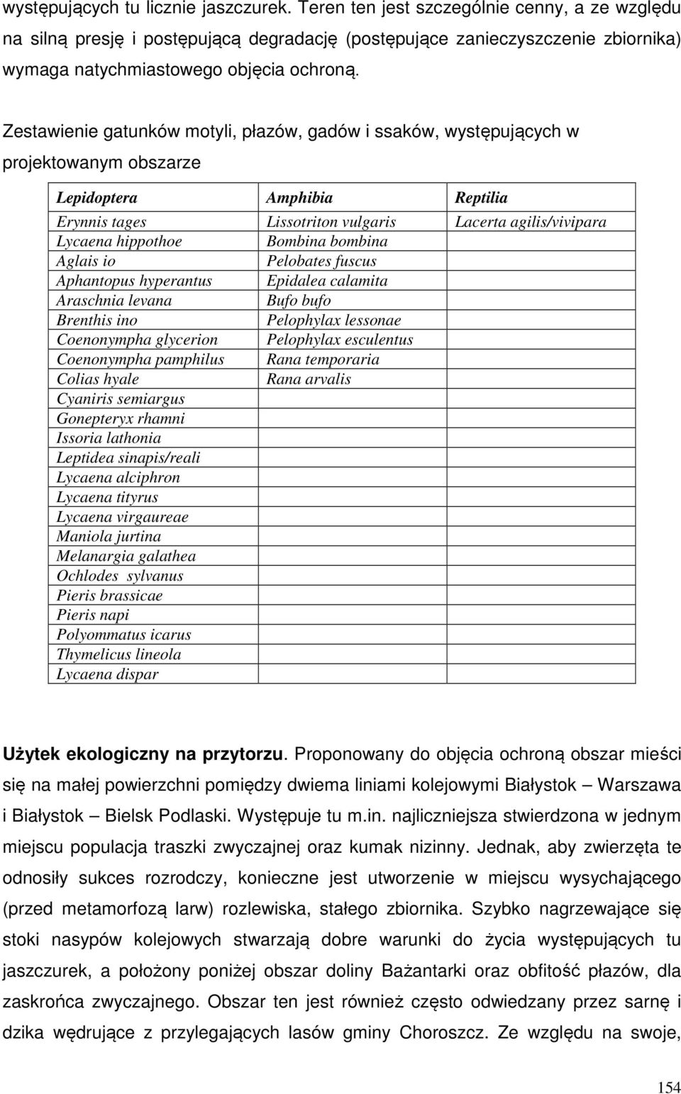 Zestawienie gatunków motyli, płazów, gadów i ssaków, występujących w projektowanym obszarze Lepidoptera Amphibia Reptilia Erynnis tages Lissotriton vulgaris Lacerta agilis/vivipara Lycaena hippothoe
