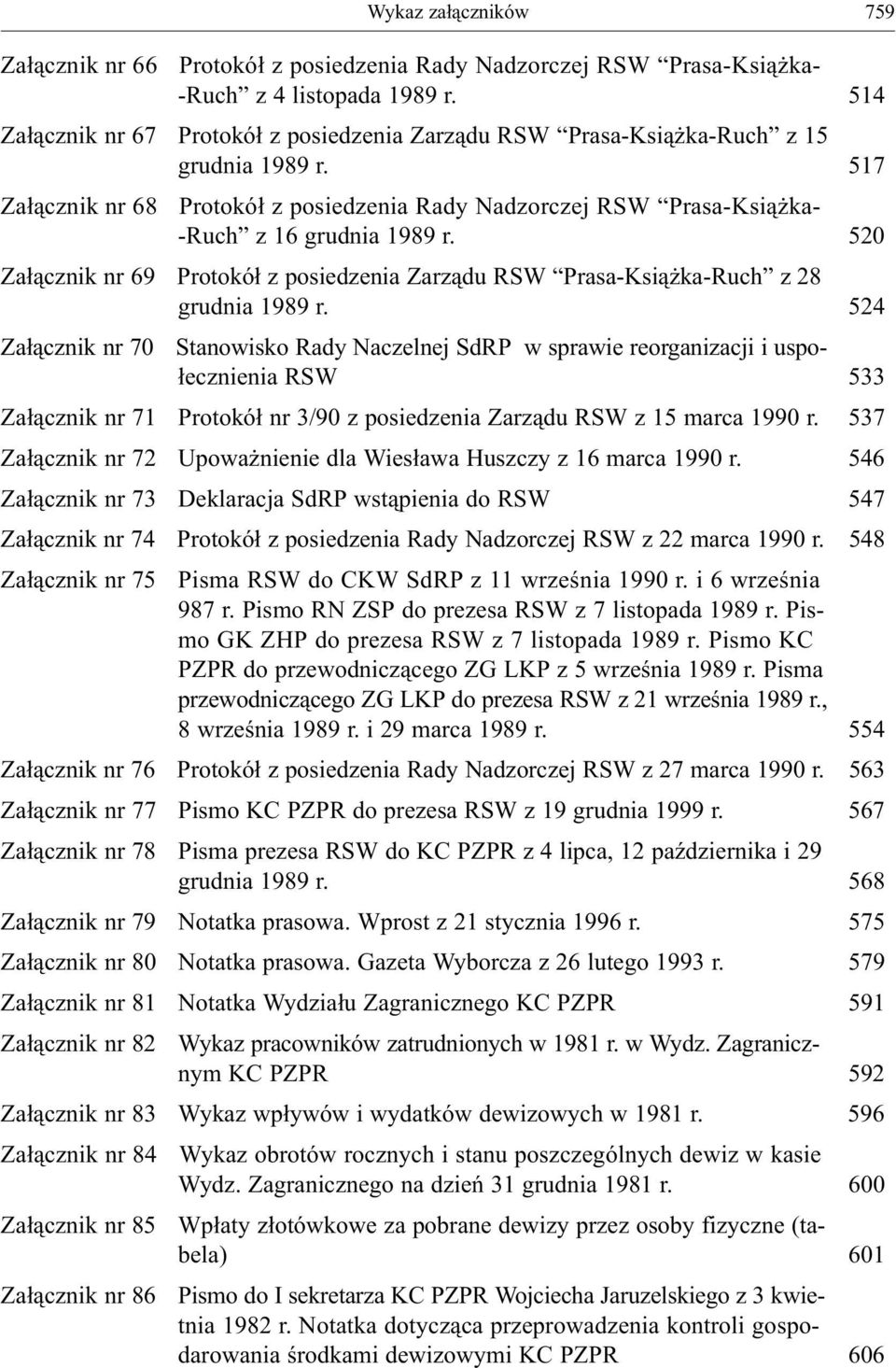 524 Za³¹cznik nr 70 Stanowisko Rady Naczelnej SdRP w sprawie reorganizacji i uspo- ³ecznienia RSW 533 Za³¹cznik nr 71 Protokó³ nr 3/90 z posiedzenia Zarz¹du RSW z 15 marca 1990 r.