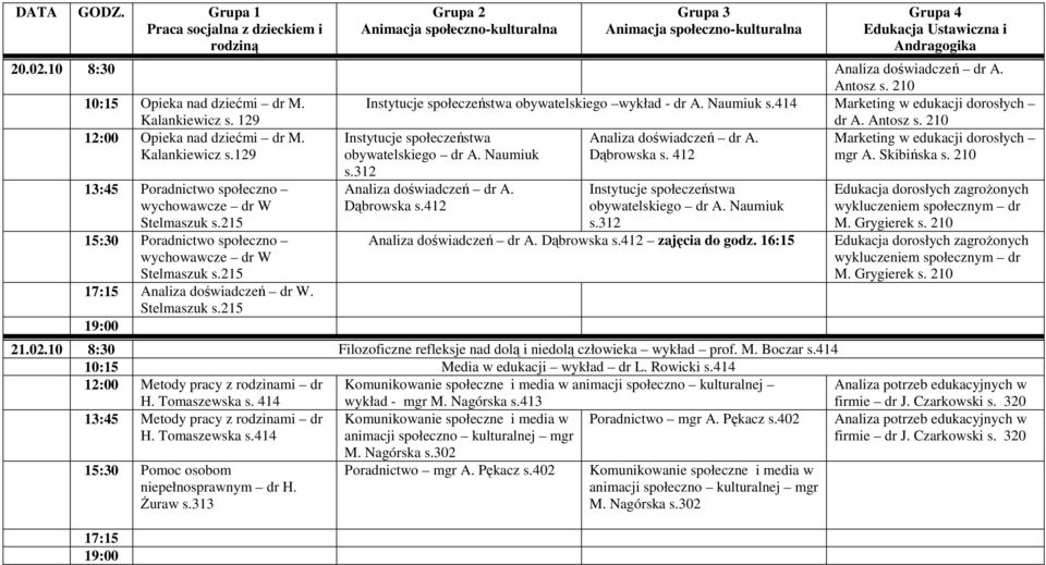 210 13:45 Poradnictwo społeczno Stelmaszuk s.215 15:30 Poradnictwo społeczno Stelmaszuk s.215 Analiza doświadczeń dr W. Stelmaszuk s.215 Dąbrowska s.412 obywatelskiego dr A. Naumiuk Dąbrowska s.