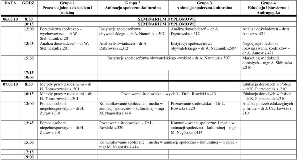 507 Marketing w edukacji dorosłych mgr A. Skibińska s.210 07.03.10 8:30 Metody pracy z rodzinami dr H. Tomaszewska s. 301 10:15 Metody pracy z rodzinami dr H. Tomaszewska s.301 12:00 Pomoc osobom niepełnosprawnym dr H.