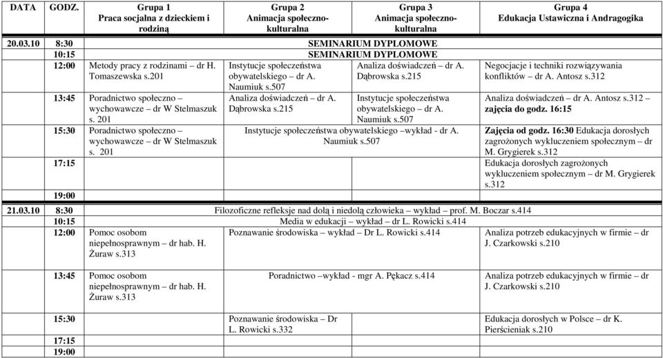 Antosz Antosz zajęcia do godz. 16:15 Zajęcia od godz. 16:30 Edukacja dorosłych zagroŝonych wykluczeniem społecznym dr M. Grygierek s. 201 21.03.