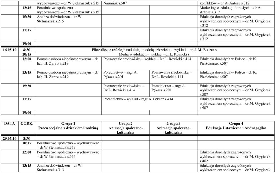 219 Poznawanie środowiska wykład Dr L. Rowicki s.414 Edukacja dorosłych w Polsce dr K. Pierścieniak s.507 13:45 Pomoc osobom niepełnosprawnym dr hab. H. śuraw s.219 Poradnictwo mgr A. Pękacz s.